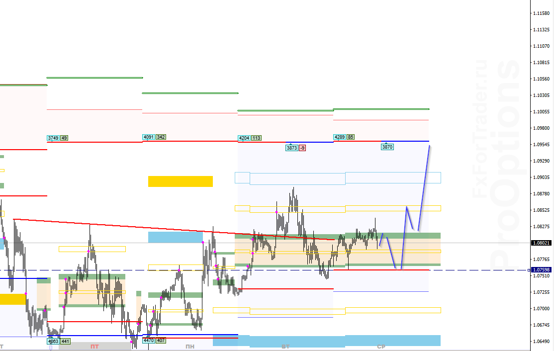 FgV_image_EURUSD  25.03.png